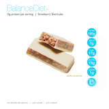 Strawberry Shortcake - BalanceDiet  - 2
